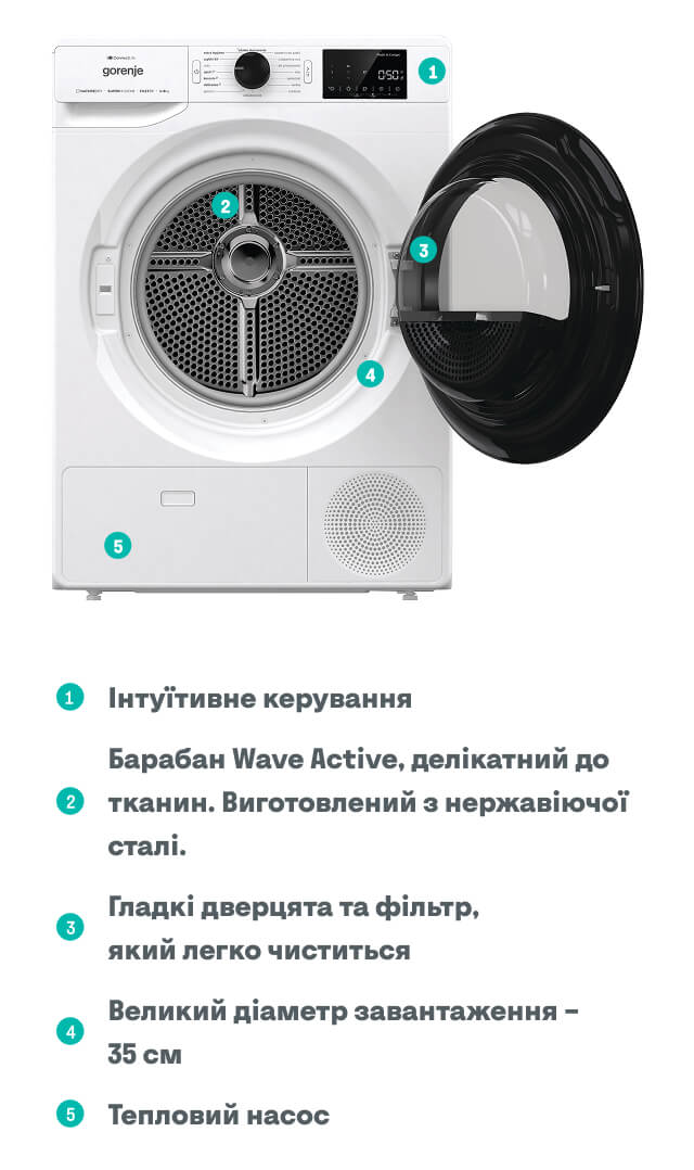 GORENJE LAUNDRY