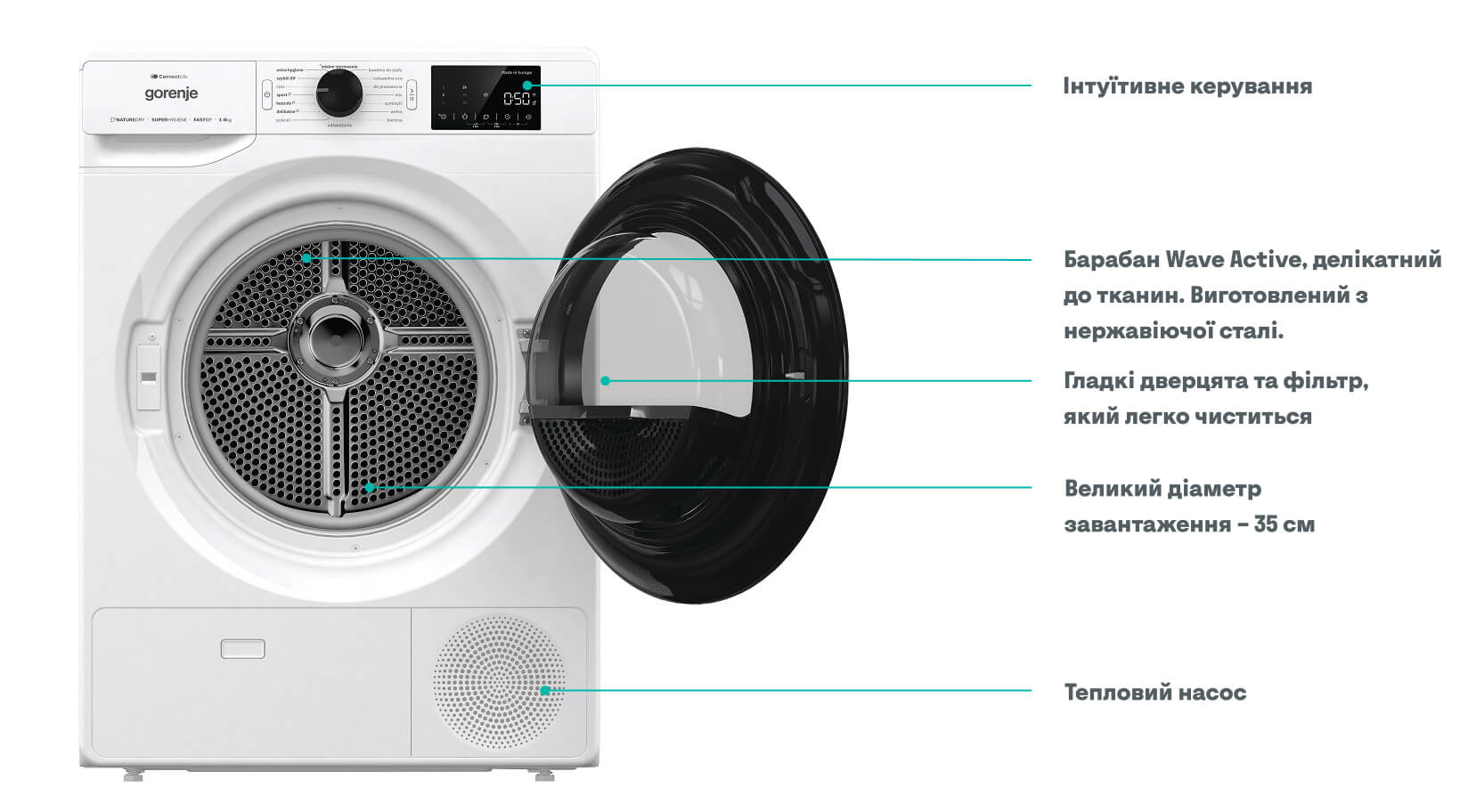 GORENJE LAUNDRY