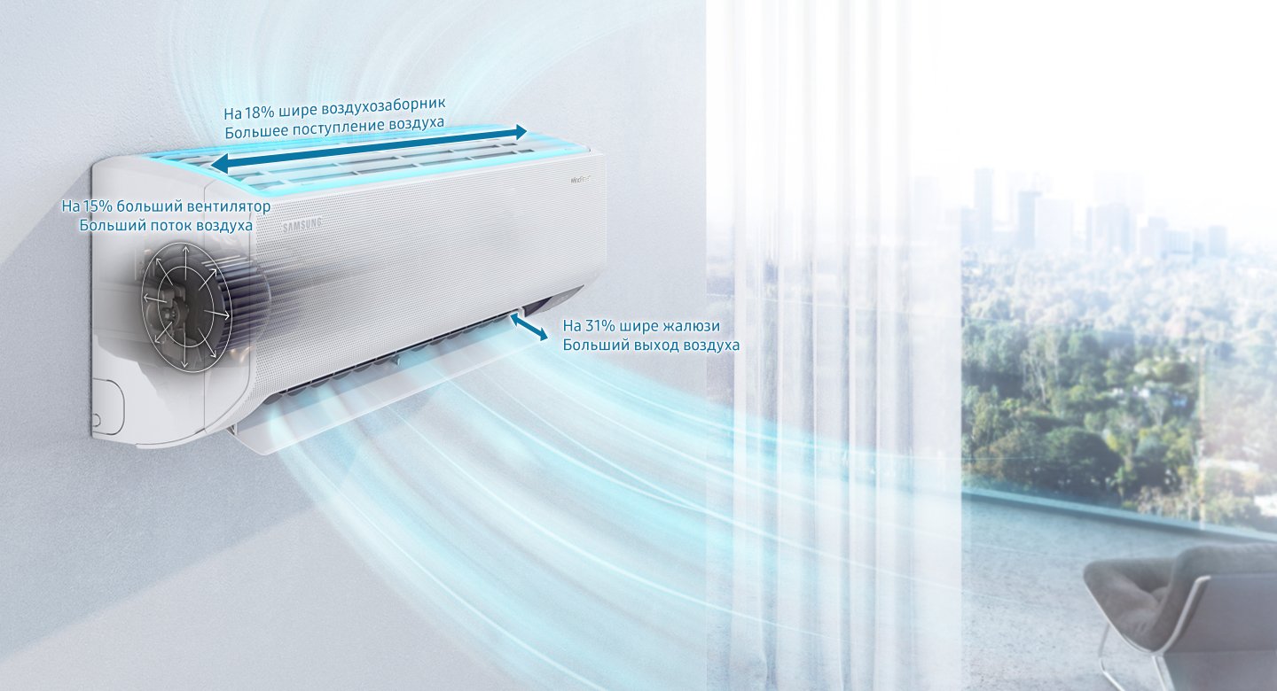 ᐉ Кондиционер Samsung AR09BXFAMWKNUA/AR09BXFAMWKXUA GEO WindFree Mass ...