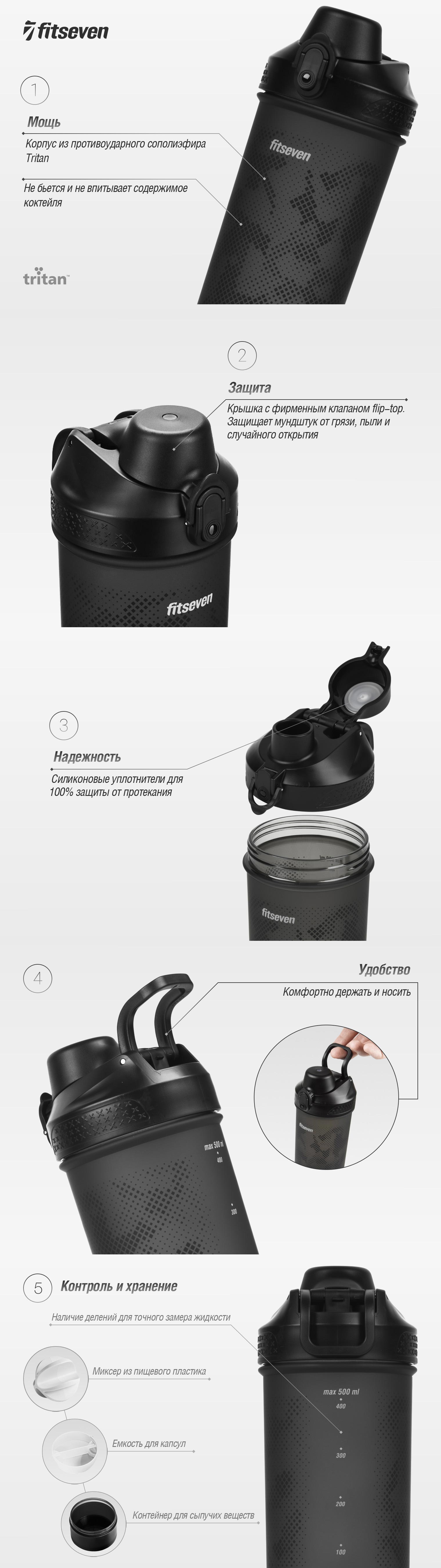 Макет-Fitseven-Infinity-(RU).jpg