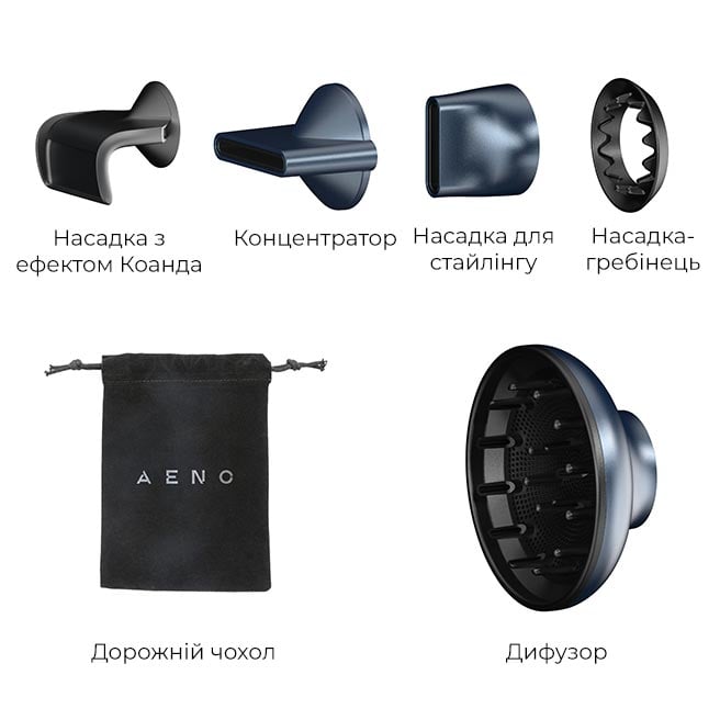 Комплектація