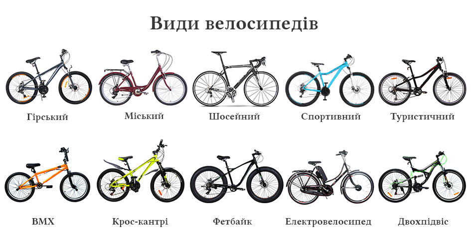 Види велосипедів, які відрізняються конструкцією, типом та розміром рами, діаметром коліс та дизайном