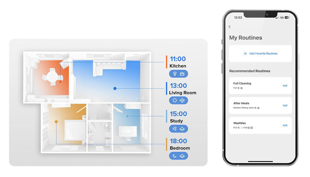 Фото 12 RoboRock S8 White