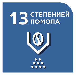 Стальная кофемолка с 13-уровневой регулировкой помола