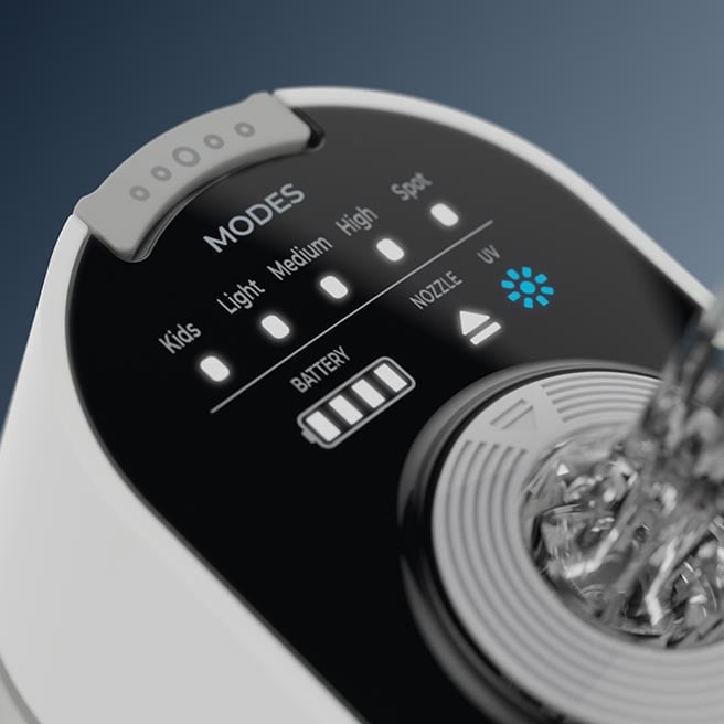 LED індикація