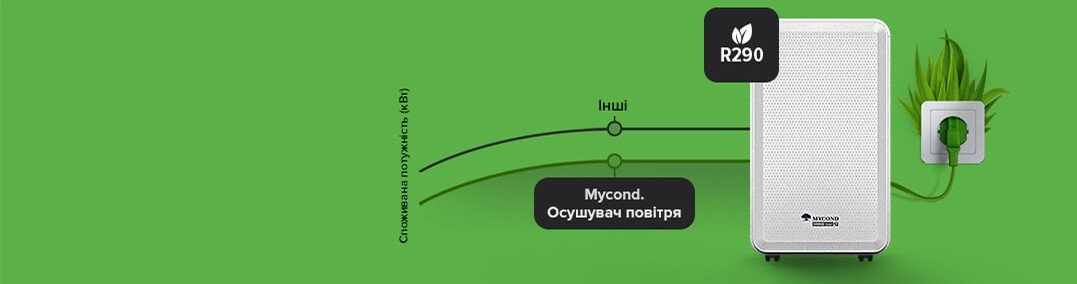 Осушувач Mycond Roomer Smart 12 з графіком