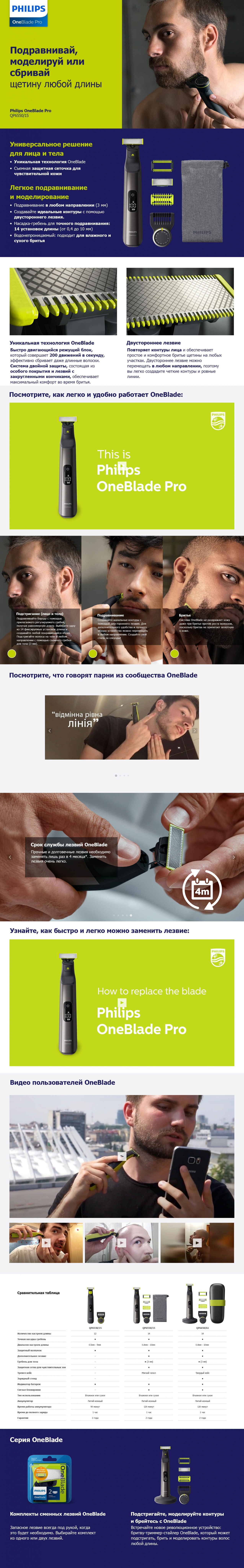 OneBladePro-QP6550_рус.jpg