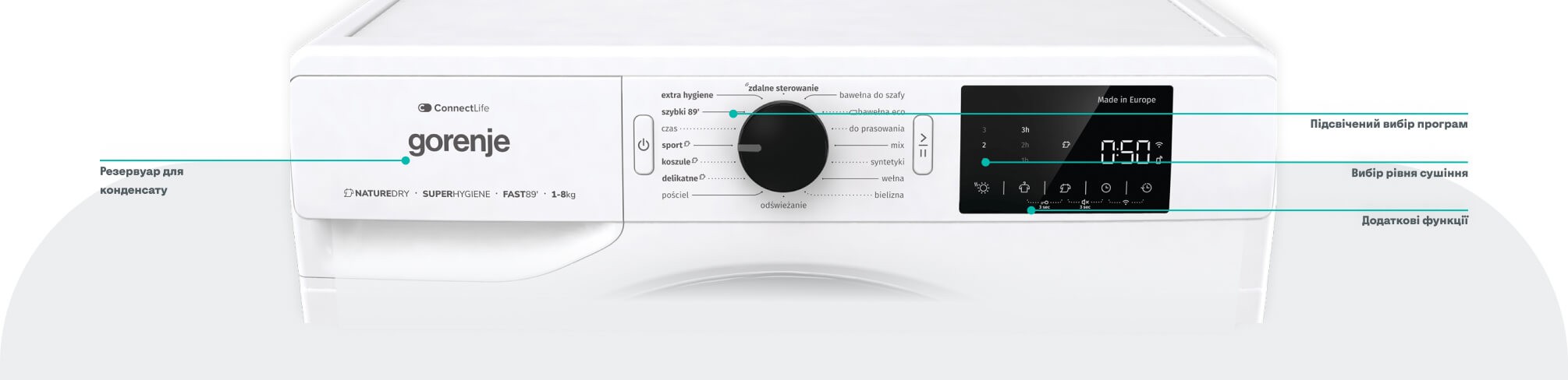 GORENJE LAUNDRY