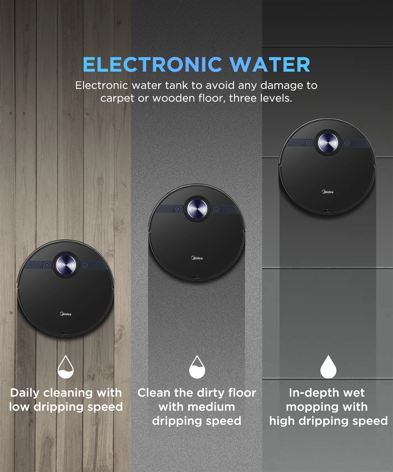 Робот-пилосос на різних типах покриття, вологе прибирання