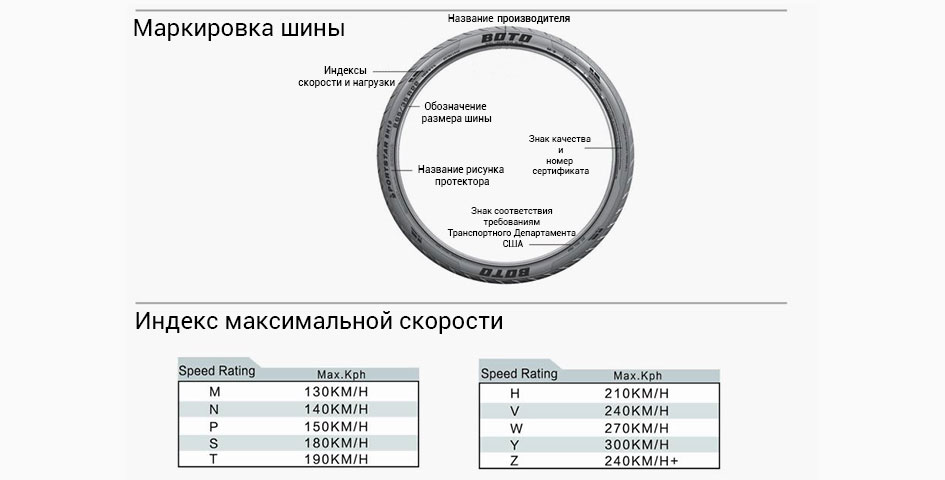 Boto tyre шина вт 168