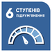 6 ступенів нагріву