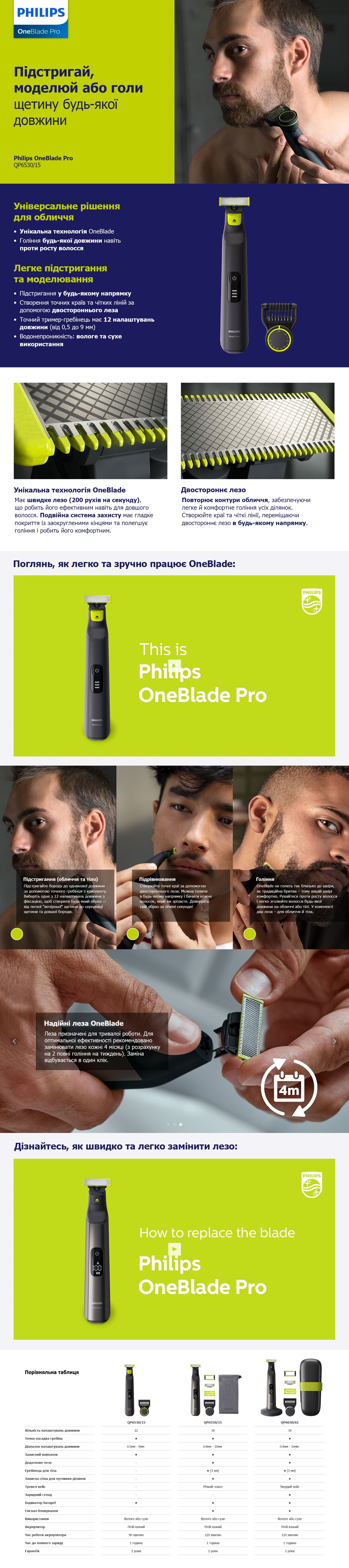 OneBladePro-QP6530_укр.jpg