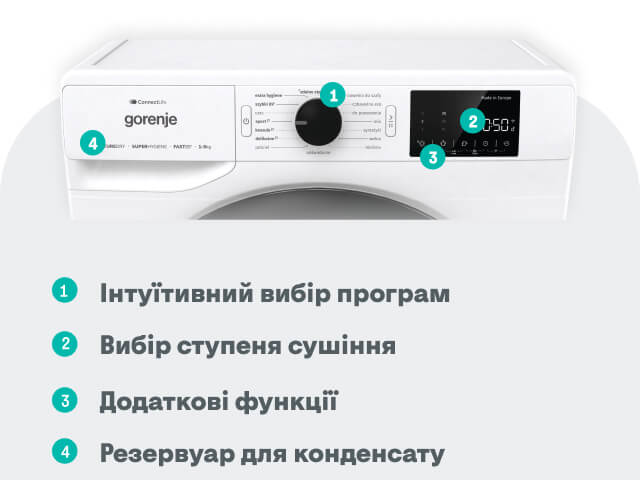 GORENJE LAUNDRY