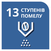 Сталева кавомолка з 13-рівневим регулюванням помелу