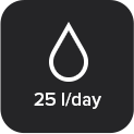 Icon 25 л/добу