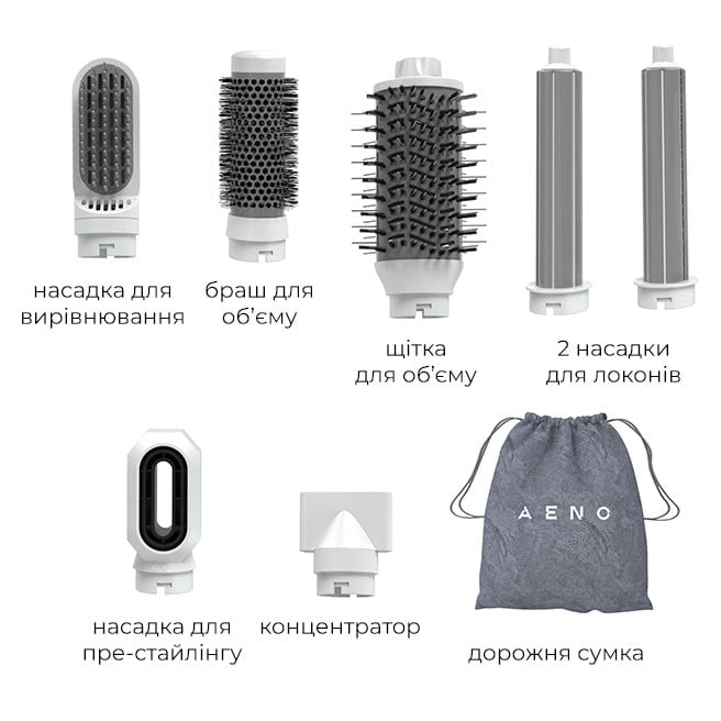 Комплектація