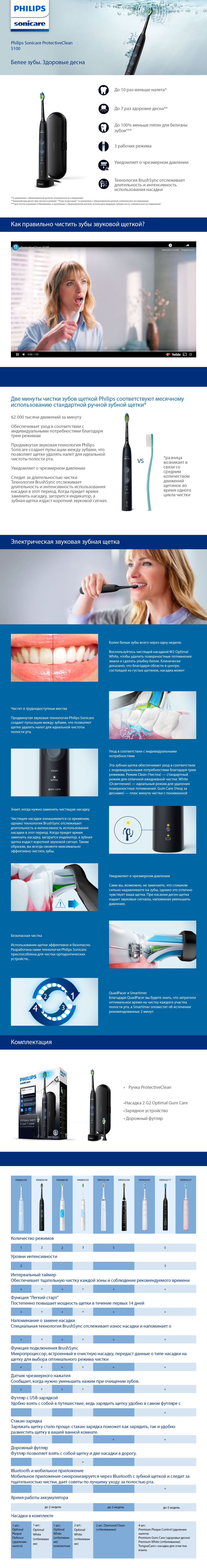 HX6850-47RU.jpg