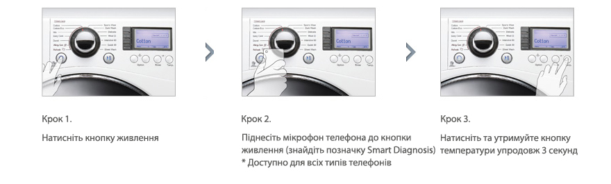 smart-diagnosis smart-diagnosis