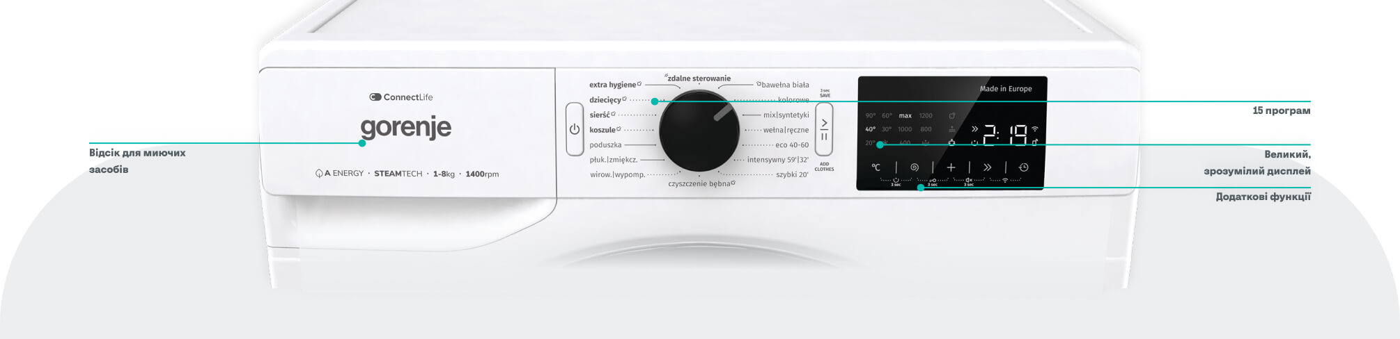 GORENJE LAUNDRY WPNEI94A1SWIFI