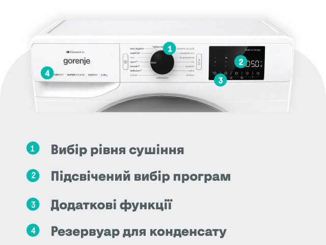 GORENJE LAUNDRY