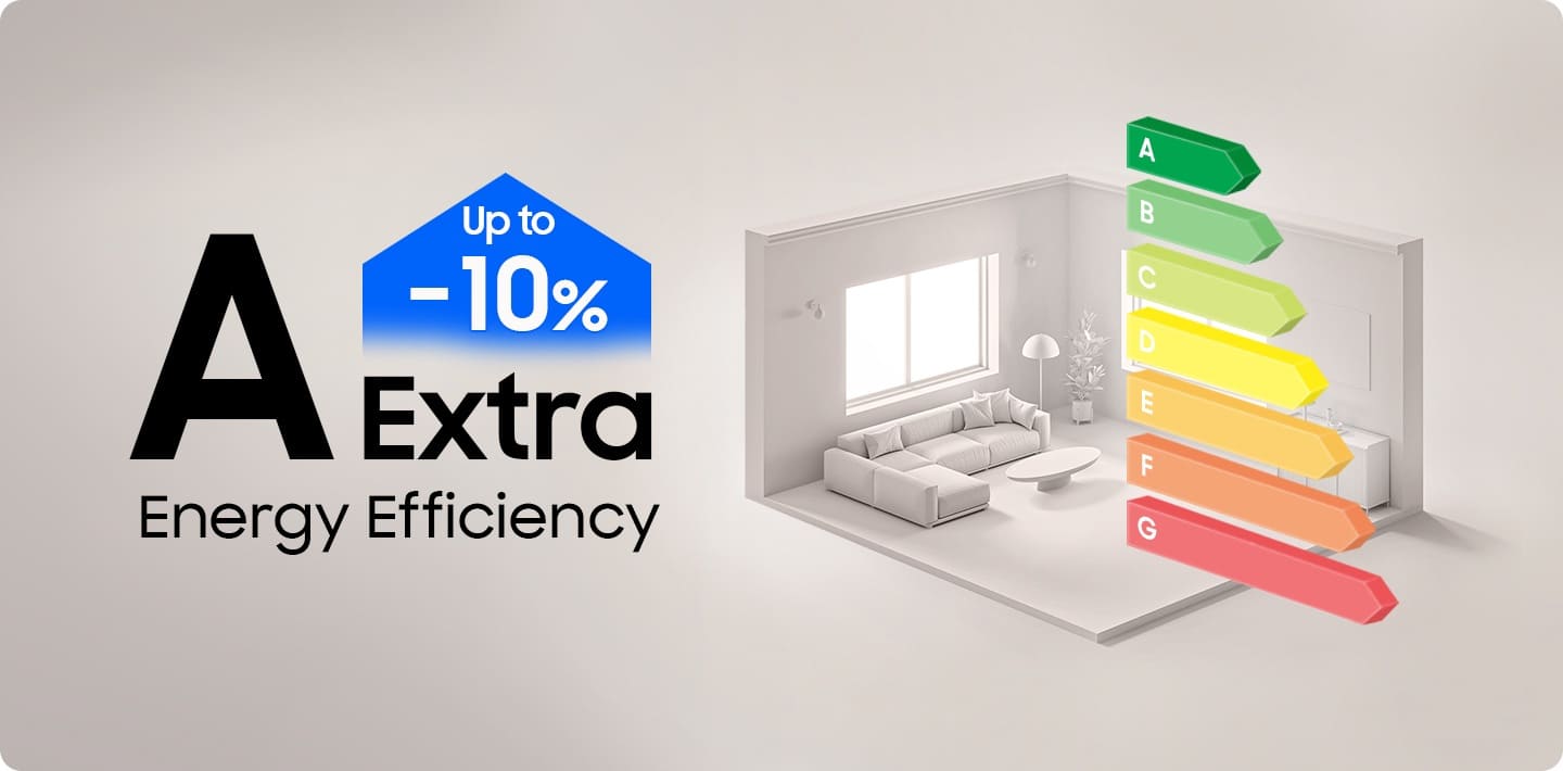 Енергоефективність