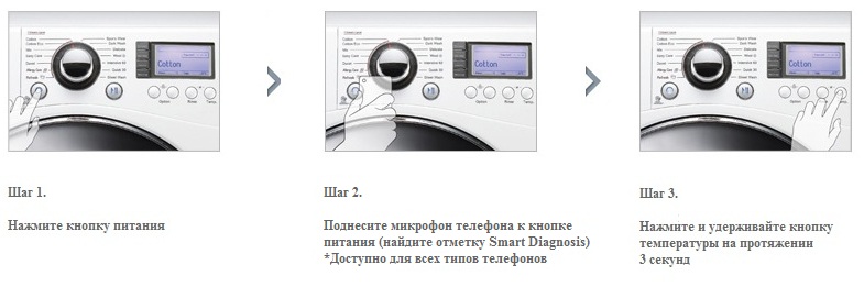 smart-diagnosis-lg