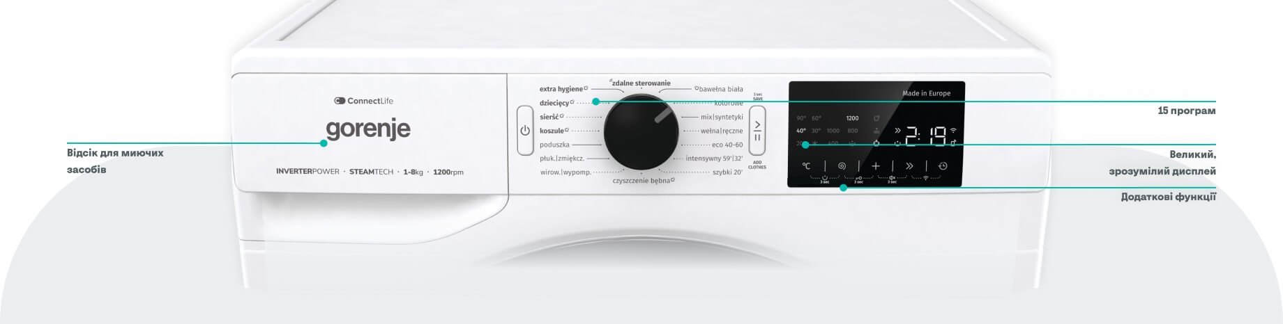 GORENJE LAUNDRY WPNEI94A1SWIFI