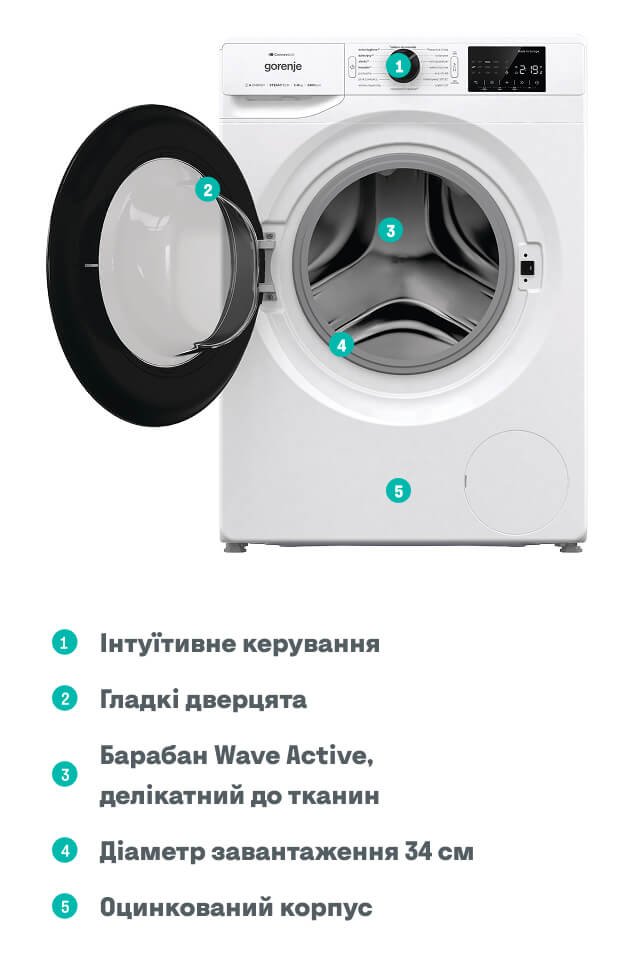 GORENJE LAUNDRY WPNEI94A1SWIFI