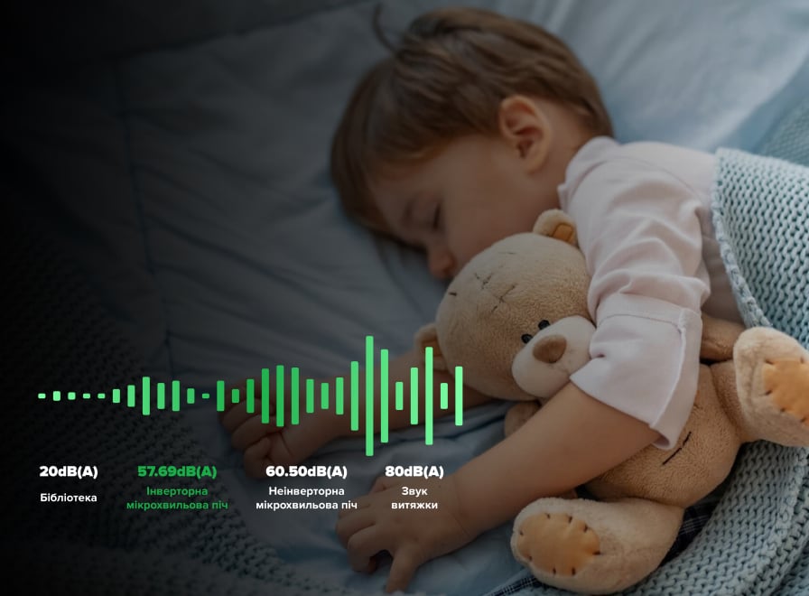 Супер тиха робота