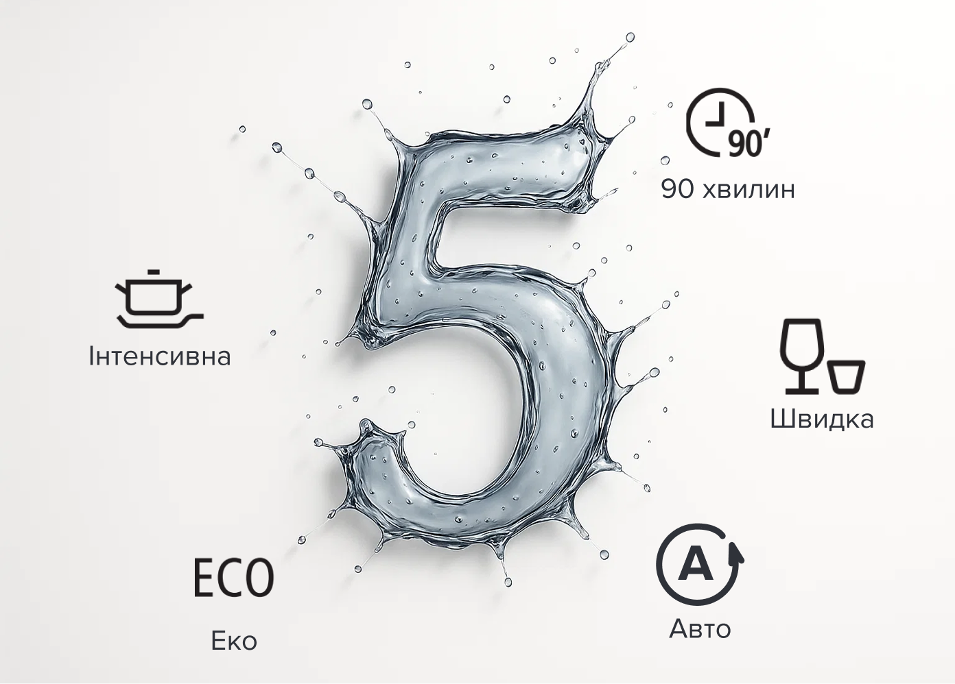 5 програми