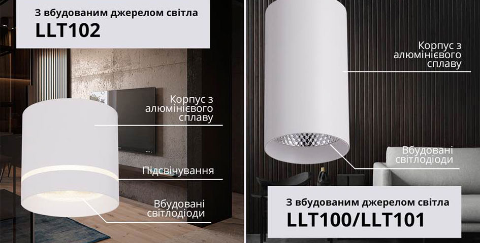 з вбудованим джерелом світла з вбудованим джерелом світла