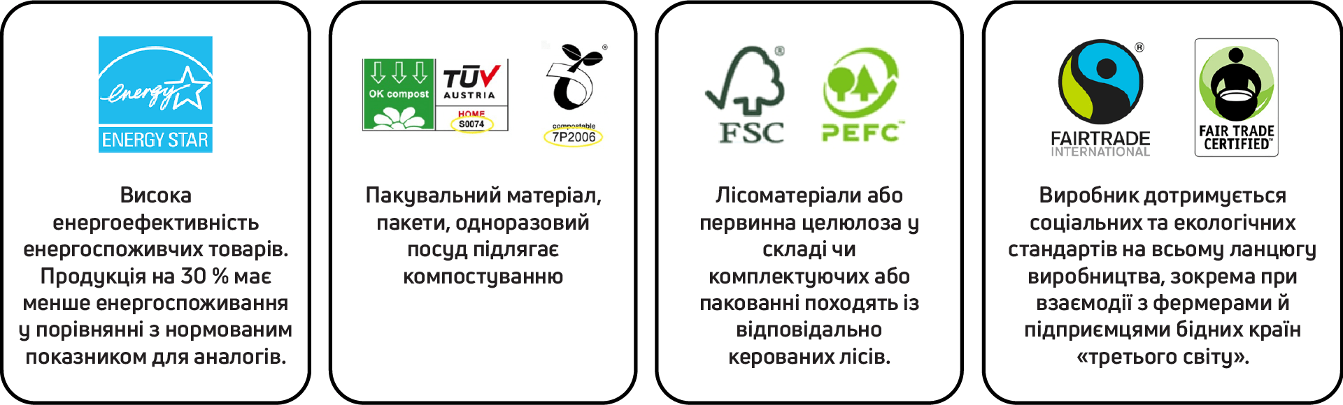 Про компанію