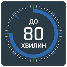 Battery Icon