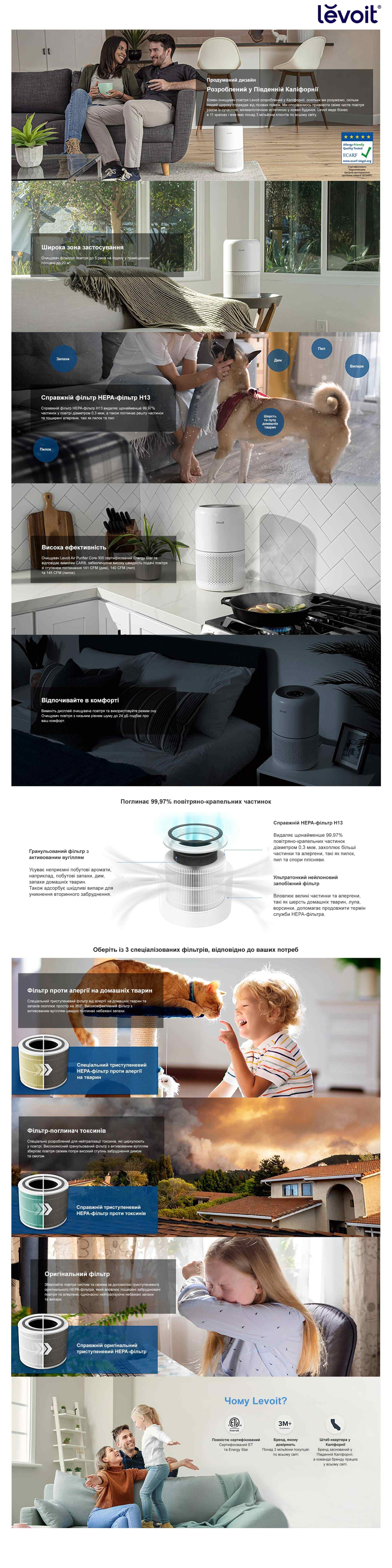 Levoit Air Purifier Core 300_ukr.jpg