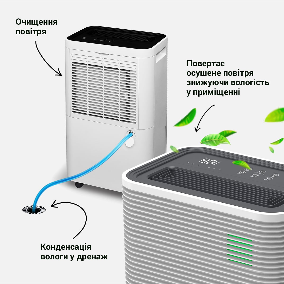 Дренажна система осушувача