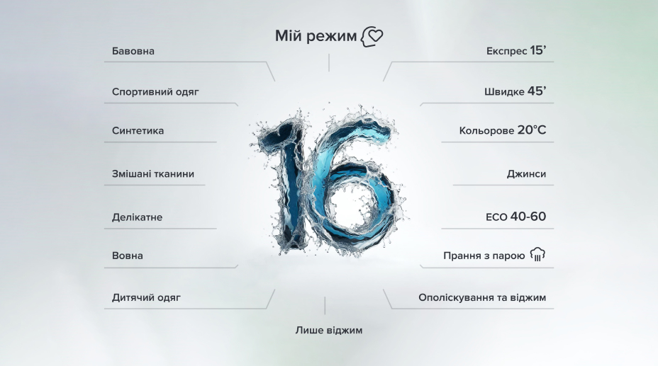 16 програм