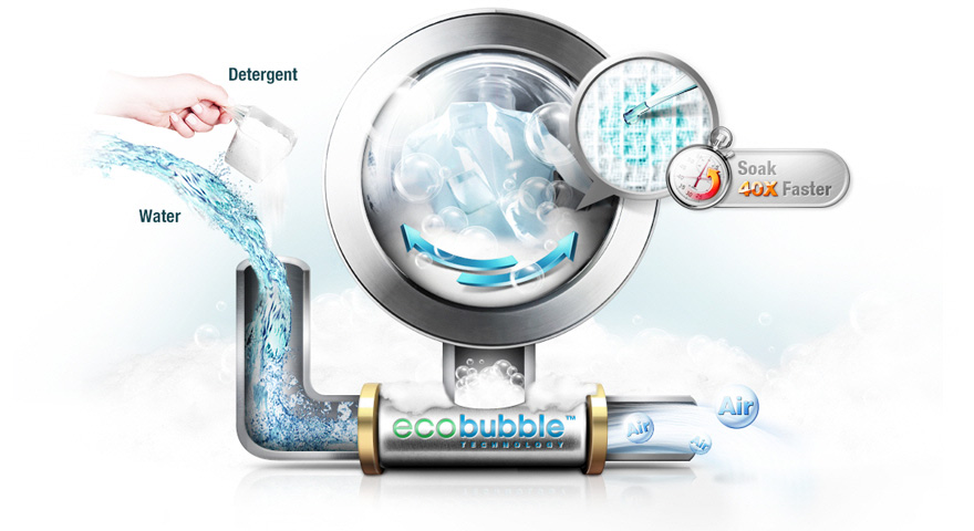WF1602XQR-ecobubble