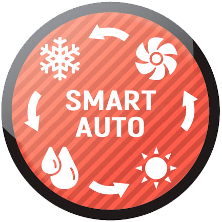 Smart Auto режим в Neoclima NS/NU-09EHBIw