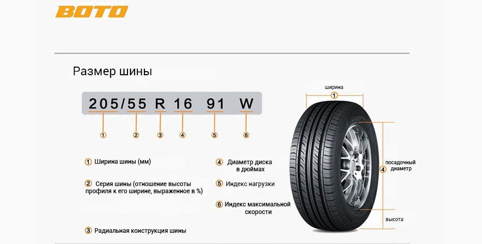 Размер 21 резины