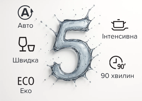 6 програми