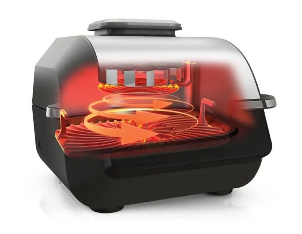 Схема роботи електричного гриля Ninja з візуалізацією циркуляції гарячого повітря