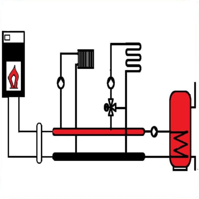 ? Техническая изоляция в Краматорске купить в Эпицентр К • Цена в Украине