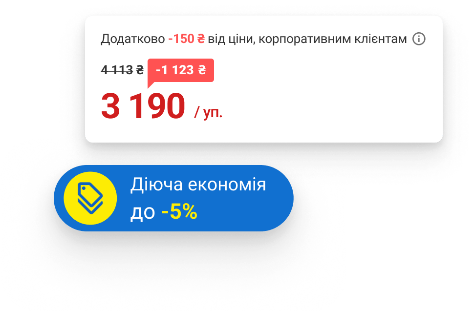 Персональные скидки и персональные предложения