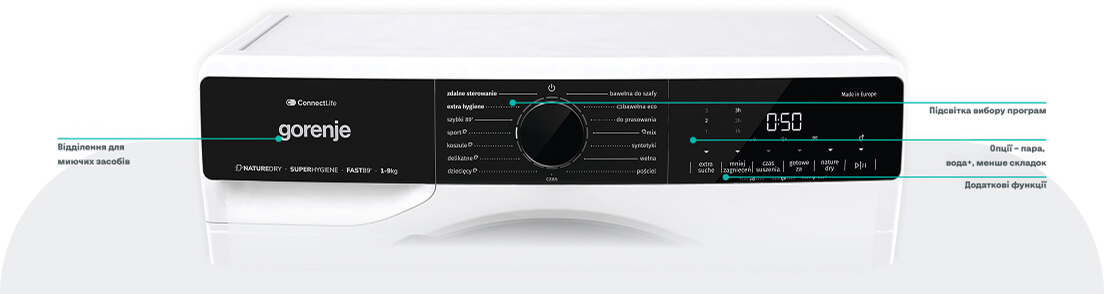 GORENJE LAUNDRY WNS14A4TWIFI