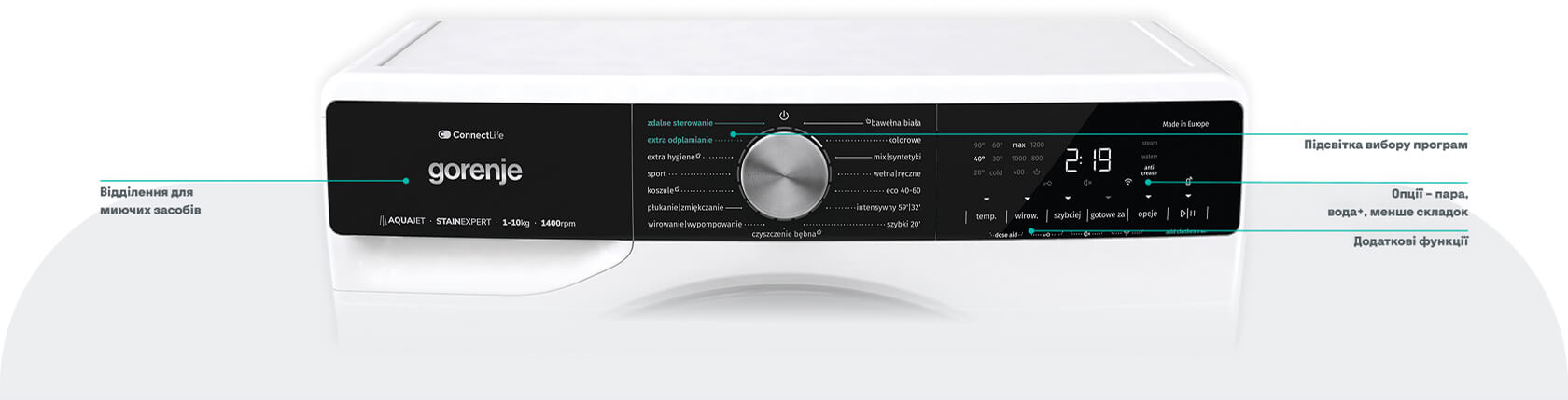 GORENJE LAUNDRY WNS14A4TWIFI
