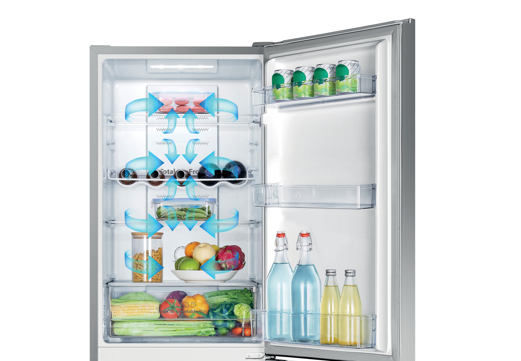 MultiAir Flow