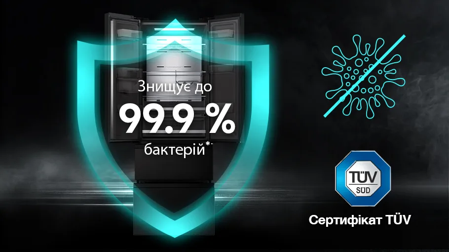 Антибактеріальне покриття