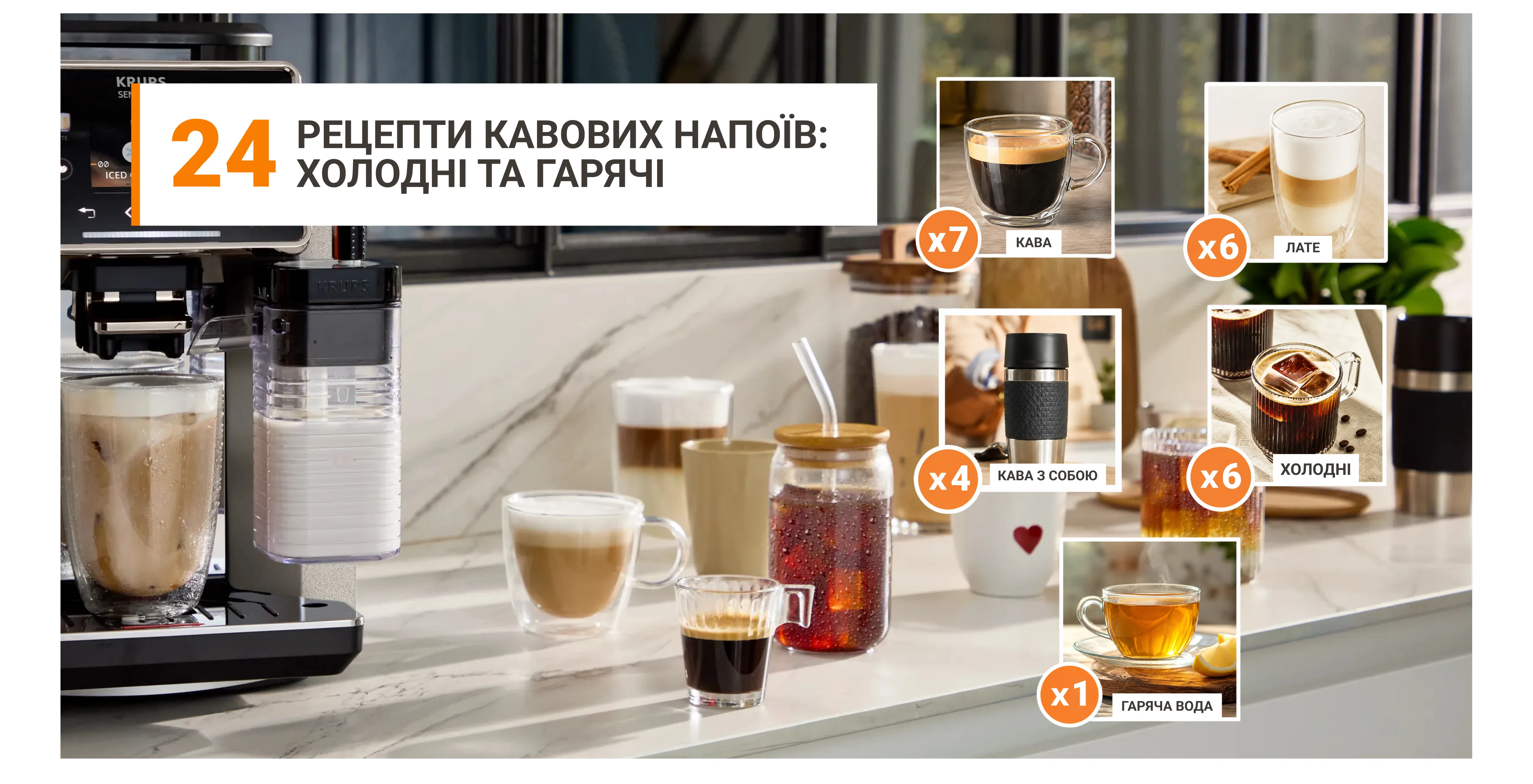 24 рецепти кавових напоїв: холодні та гарячі у кавомашині Krups Sensation Elite