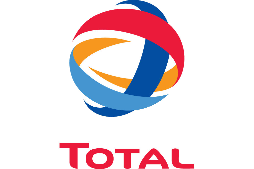 Total